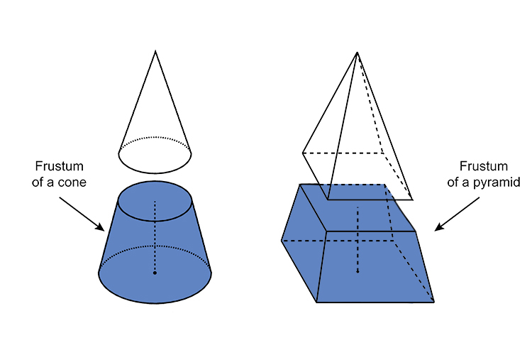 Take the tops off a cone and a pyramid to get a Frustum